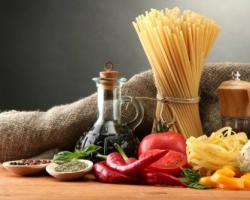 Рецепты спагетти с мясом и с сыром, грибами, сливками, помидорами